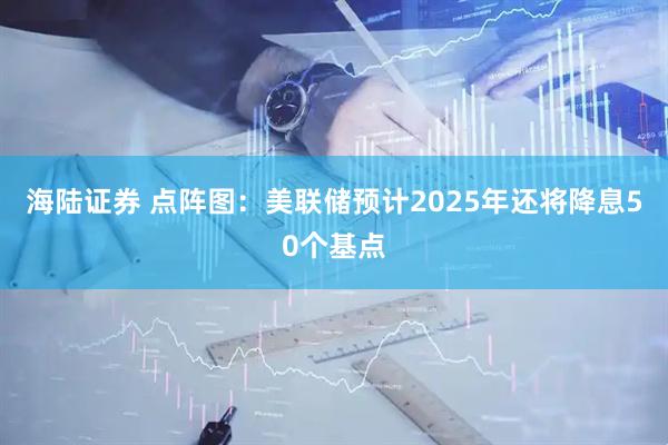 海陆证券 点阵图：美联储预计2025年还将降息50个基点